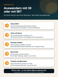 Infografik zum Vergleich zwischen Auswandern mit 30 und mit 56 Jahren